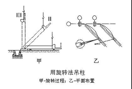 山東華中重鋼有限公司