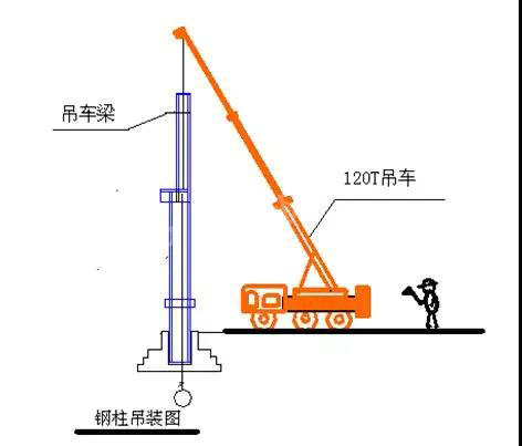 山東華中重鋼有限公司