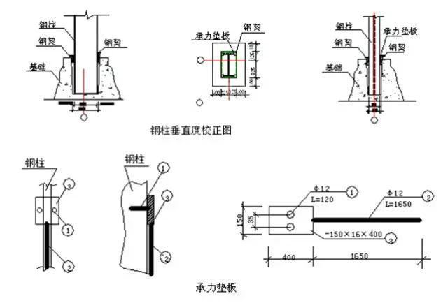 山東華中重鋼有限公司