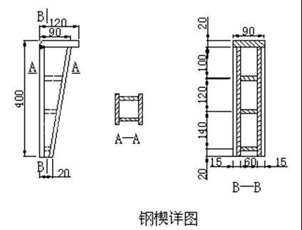 山東華中重鋼有限公司