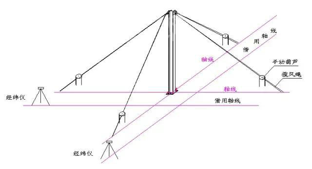 山東華中重鋼有限公司