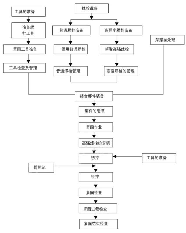 山東華中重鋼有限公司