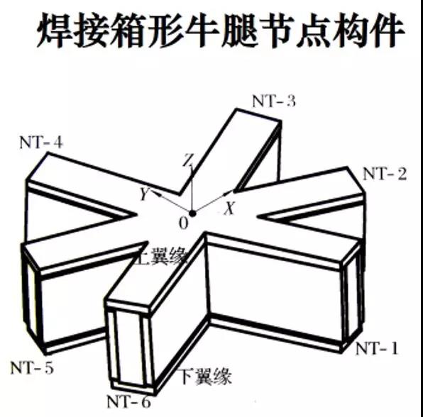 山東華中重鋼有限公司